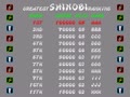 Shinobi (set 6, System 16A, unprotected) - Screen 4