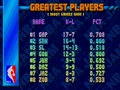 NBA Jam (Euro, USA, v1.1) - Screen 2