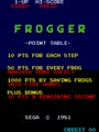 Frogger (Sega set 1) - Screen 2