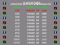 Shinobi (set 3, System 16B, MC-8123B 317-0054) - Screen 5