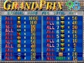 Grand Prix '98 (V100K) - Screen 5