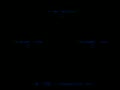 Star Castle (prototype) - Screen 4