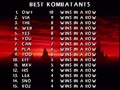 Mortal Kombat 4 (version 2.1) - Screen 4