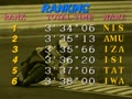 Suzuka 8 Hours (World) - Screen 1