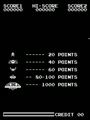 Phantoms II (Space Invaders hardware) - Screen 3